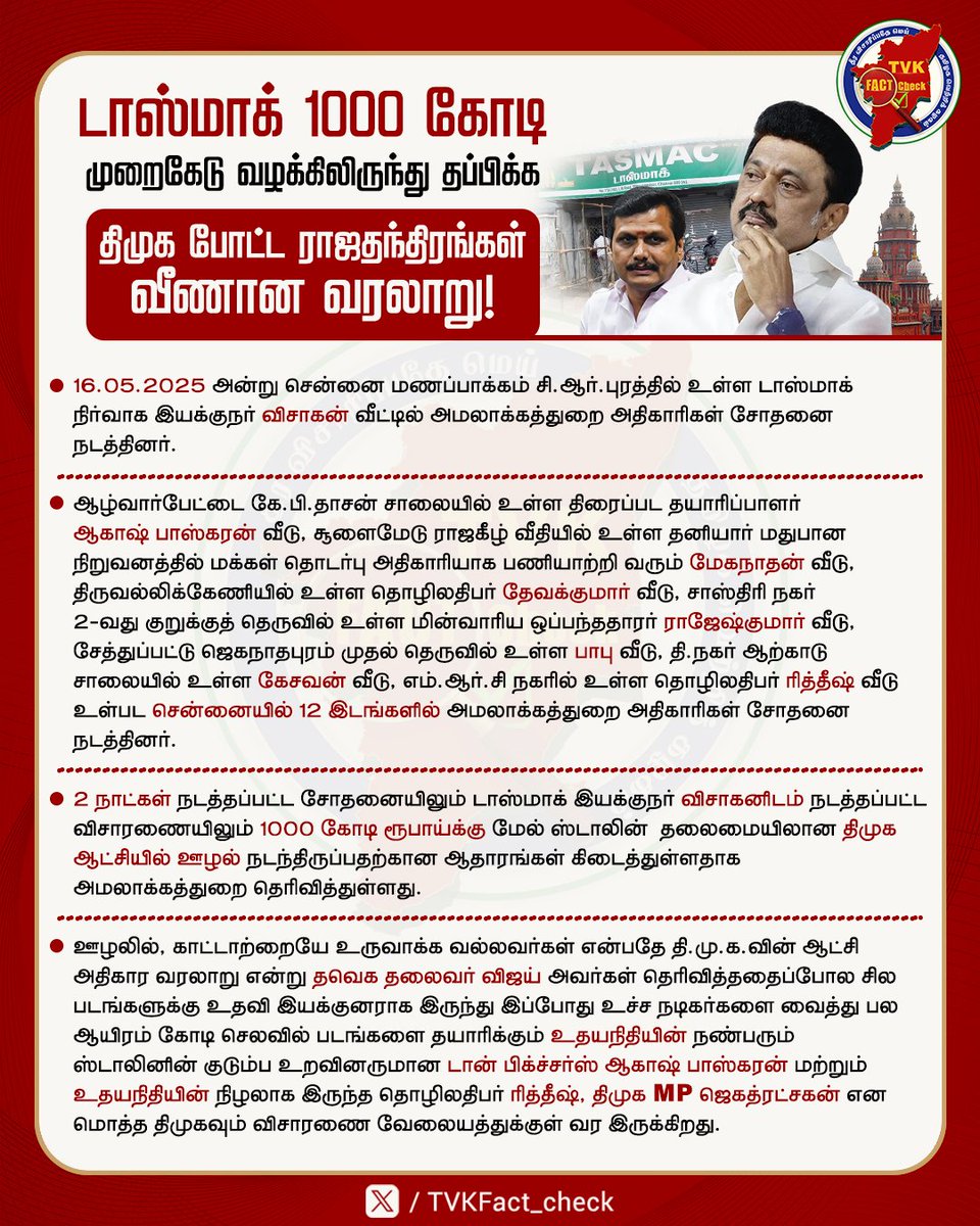 santhosh_Tvk24's tweet photo. டாஸ்மாக்கில் 1000 கோடி ஊழல் உண்மையில் இருந்து தப்பிக்க நடத்தப்பட்ட திமுகவின் சட்ட முயற்சிகள் அத்தனையும் தோல்வி !
#EDRaid #TASMACscam #DMKGovt #senthilbalaji #AakashBaskaran #tasmacedraid #DMKLiquorScam
#ஓடிஒளியும்_திமுக https://t.co/IsDPRldszm