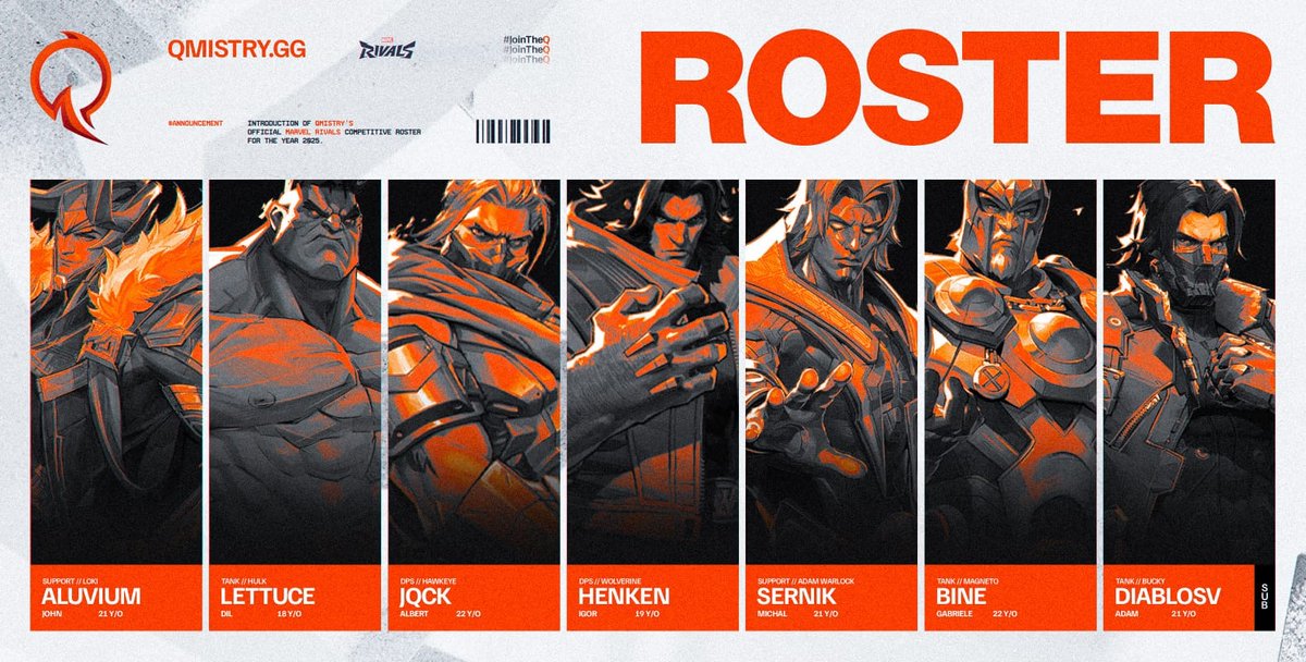 QMISTRY (@qmistrygg) on Twitter photo 🚨 EXPECT THE UNEXPECTED🚨
We are beyond proud to present you our new division, competing in <a href="/MarvelRivals/">Marvel Rivals</a>! The boys are ready to conquer the biggest of stages and climb to the tops of scoreboards! 💥
Please give a warm welcome to:
🇬🇧 <a href="/lettuce_fruit/">Lettuce MR</a>
🇮🇹 <a href="/lBine_/">BINE</a>
🇬🇷 <a href="/Alvium_/">John</a>
🇵🇱 🚨 EXPECT THE UNEXPECTED🚨
We are beyond proud to present you our new division, competing in <a href="/MarvelRivals/">Marvel Rivals</a>! The boys are ready to conquer the biggest of stages and climb to the tops of scoreboards! 💥
Please give a warm welcome to:
🇬🇧 <a href="/lettuce_fruit/">Lettuce MR</a>
🇮🇹 <a href="/lBine_/">BINE</a>
🇬🇷 <a href="/Alvium_/">John</a>
🇵🇱