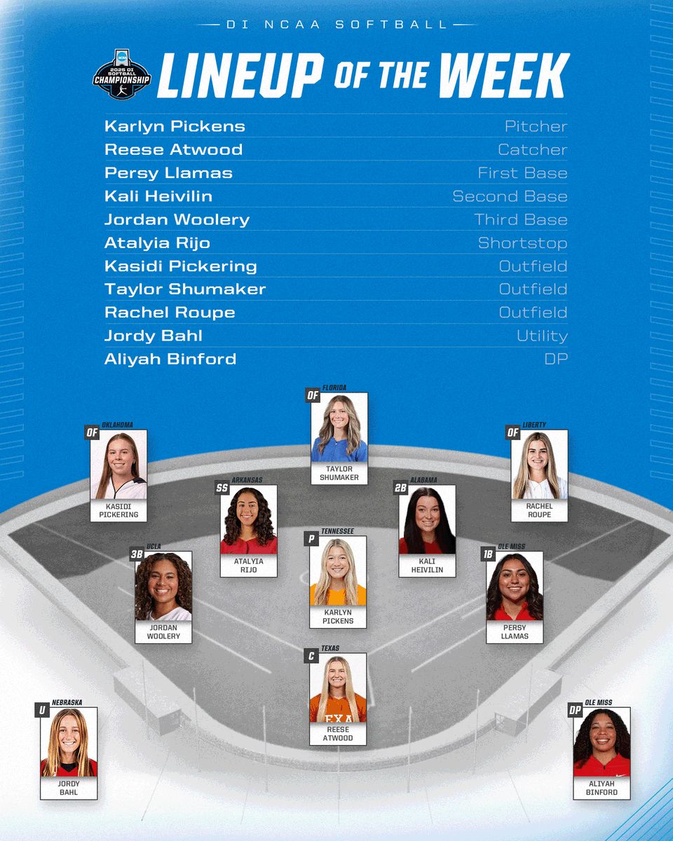NCAA Softball tweet media
