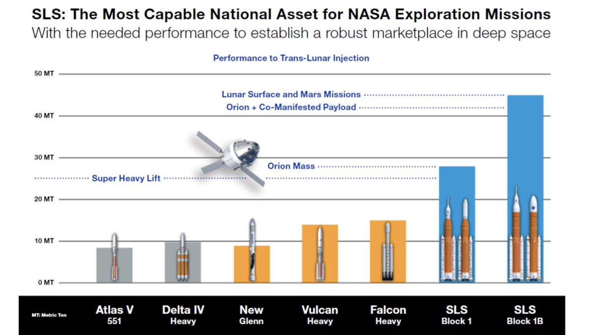 Citizens For Space tweet media