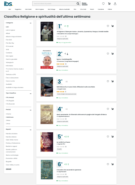 21 maggio Tre titoli della nostra casa editrice tra i più venduti della settimana (classifica #ibs):
1° BENEDETTO XVI "IL SIGNORE CI TIENE PER MANO"
3° NELL'ATTESA DI UN NUOVO INIZIO, Angelo Scola
6° L'INCONTRO CHE ACCENDE LA SPERANZA Luigi Giussani
Info👉 shorturl.at/wolgO