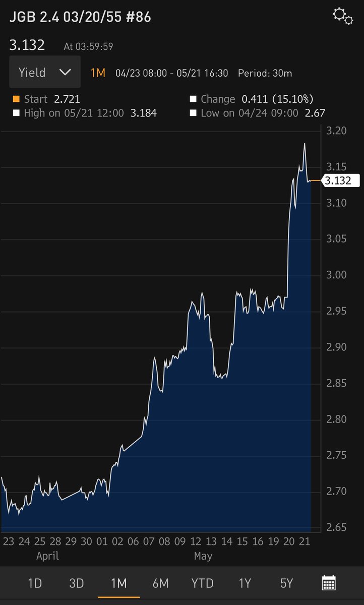Arthur Hayes tweet media