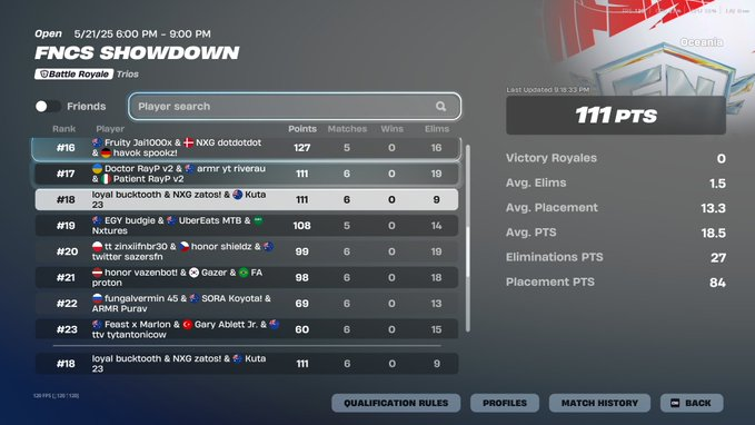 +$300 w/ <a href="/DrKuta/">Kuta</a> <a href="/ZatosFN/">NXG Zatos</a> whilst conned at the worst drop in the game  
6 chests for 3 of the games