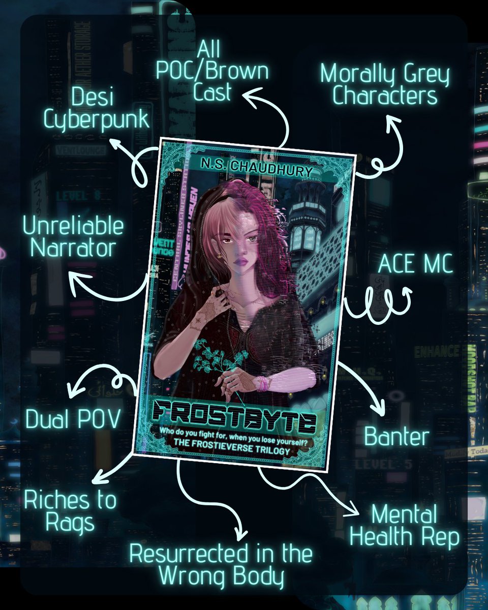 nimmiwrites's tweet photo. Can I interest you in a Desi Cyberpunk riches to rags story ft. spicy food, too much caffeine consumption &amp; ride or die kinda Found Family?
What if I mentioned there's snarky AIs &amp; virtual world shenanigans? Mental health rep? An Ace MC? Dual POV? Morally Grey Characters? 👇🏻👇🏻 https://t.co/ET28C86ZXK