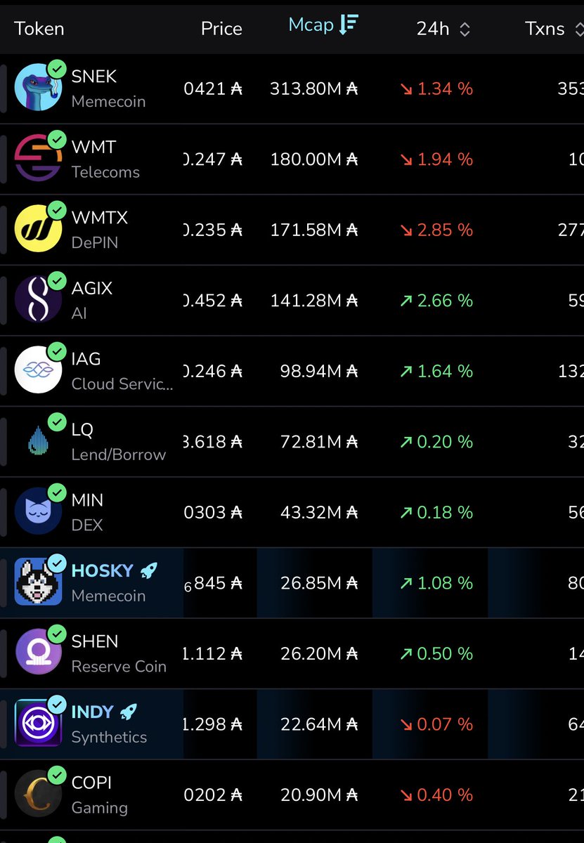 Deezy (Nick Valdez) tweet media