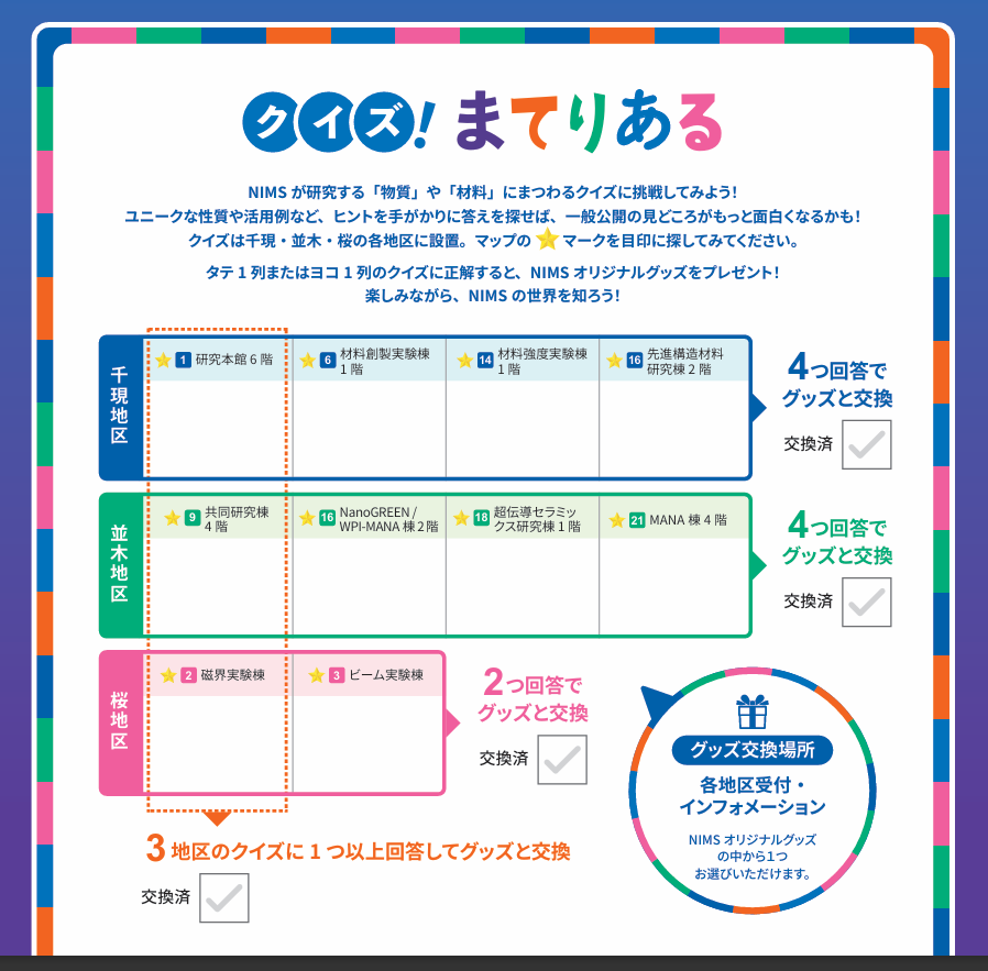 NIMS一般公開 2025では、クイズラリー企画もご用意しています！ 物質