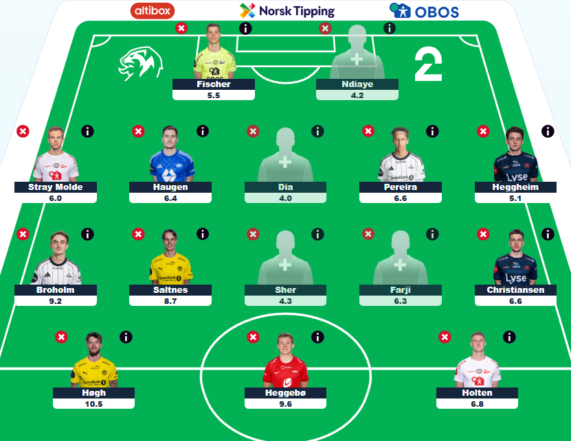 How worse is my team compared to Rich Unclers?

It's essentially their Tripic against my 6 captains as I'm using AA.

Would fancy Bjørkan over Heggheim too.

But if Tripic doesn't go big (<10 points) and I get over 3 returns from my strikers, I can actually beat them. #ESFantasy