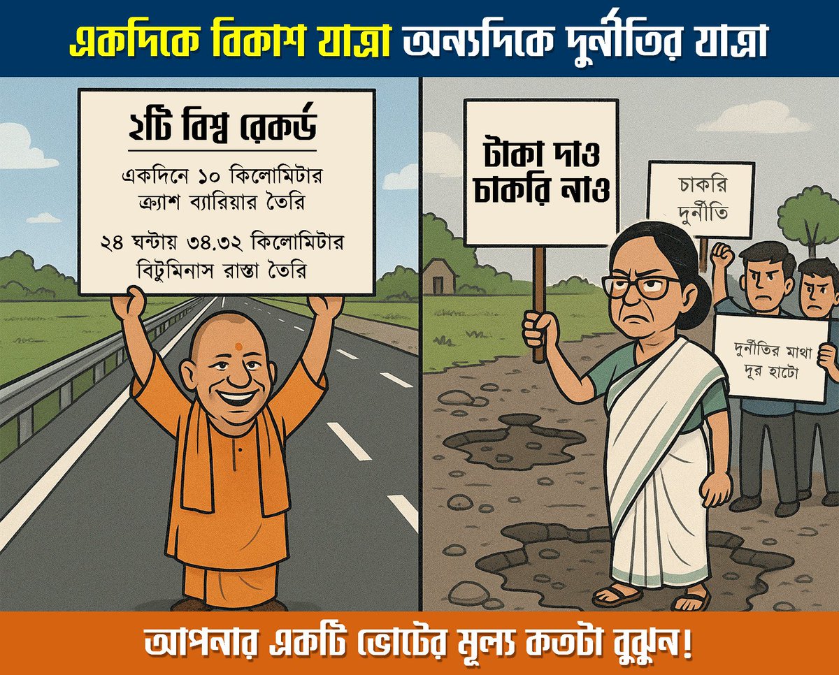 SujoyBJP's tweet photo. যোগী বানান রাস্তা, মমতা বানান দুর্নীতি! #ChoiceApnaApna #TMCmeansScam #EgiyeBanglaDurnitite https://t.co/ZdNdpoB32s