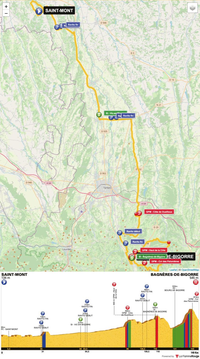 GWErcoColombia's tweet photo. Etapa 1  @RondeIsard 

Saint Mont - Bagnéres de Bigorre (149.1 KM)

2 Sprint 💨
3 Premios de Montaña 🚵🏽‍♂️, dos de tercera y uno de segunda categoría.

Dorsales:
21 Camilo Gómez 
22 Santiago Garzón 
23 Juan David Restrepo
24 Emerson Gordillo
25 Cristian Vélez 
26 Mauricio Zapata https://t.co/QNhqyibVKT