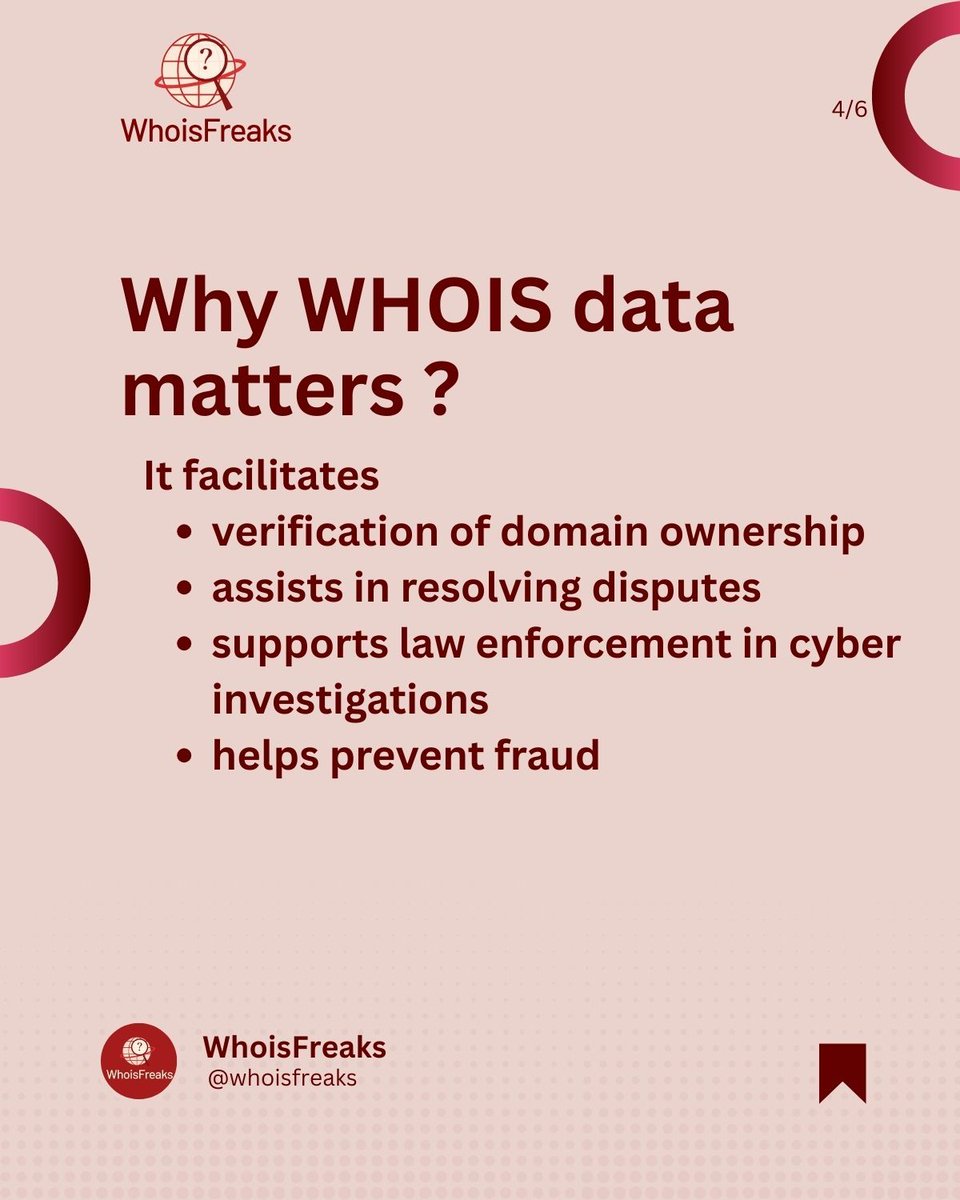 whoisfreaks's tweet image. 🔍 What is WHOIS &amp;amp; why does it matter?
WHOIS lets you see who owns a domain and when it was registered.
It’s a key tool for transparency, security, and spotting online scams. 🌐🛡️
#WHOIS #CyberSecurity #DomainCheck #OnlineSafety #WhoisFreaks