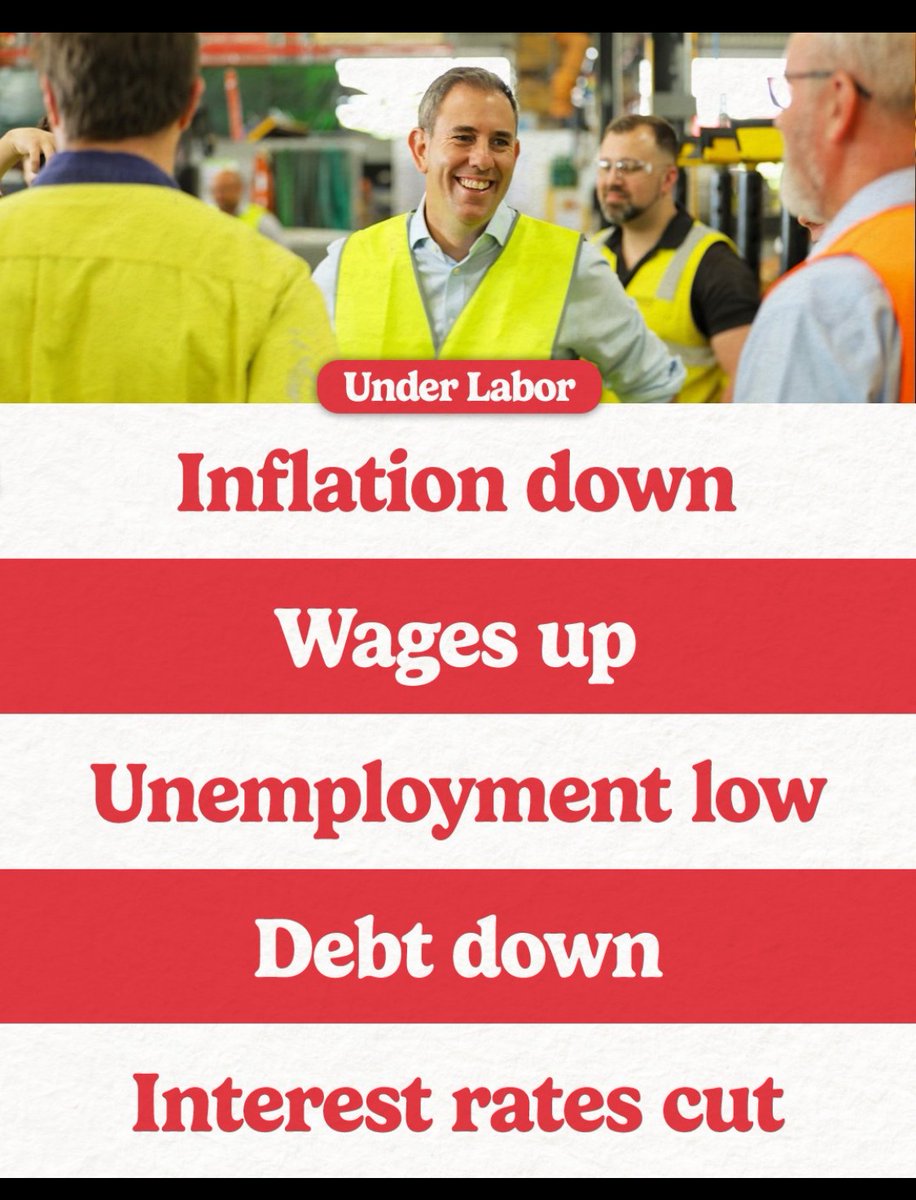RupertsConscie1's tweet image. #Auspol Media cycle filled with LNP bickering &amp;amp; interviews deliberately sucks oxygen &amp;amp; focus from the Labor Gov't's massive election &amp;amp; economic success...

2nd Interest rate cut

Record Unemployment continues

Wages ⬆️, Inflation easing

Confirms voters made the correct decision.