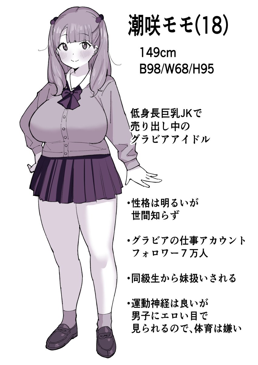 ①地下アイドル ②水泳部部長 ③低身長巨乳JK ④強性欲オタク 