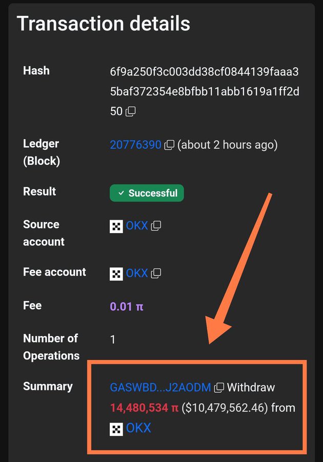 A whale just deposited 14 million $Pi into his $Pi wallet.

Congratulations to #Pioneers , Pi coins going to $3 dollars.