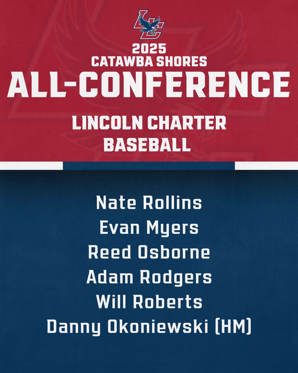 Lincoln Charter Athletics tweet media