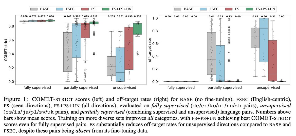 David Stap tweet media