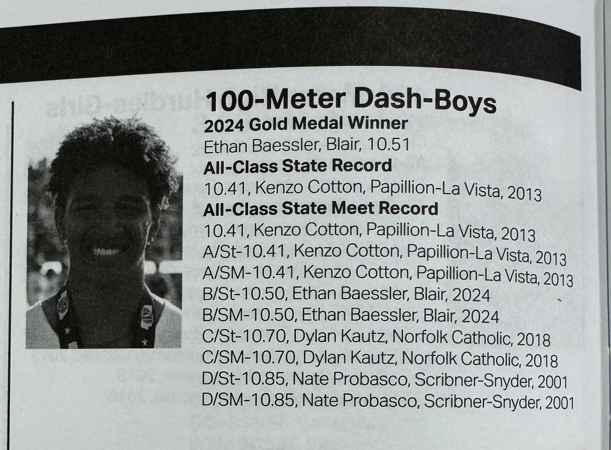 BLAIR Track & Field tweet media