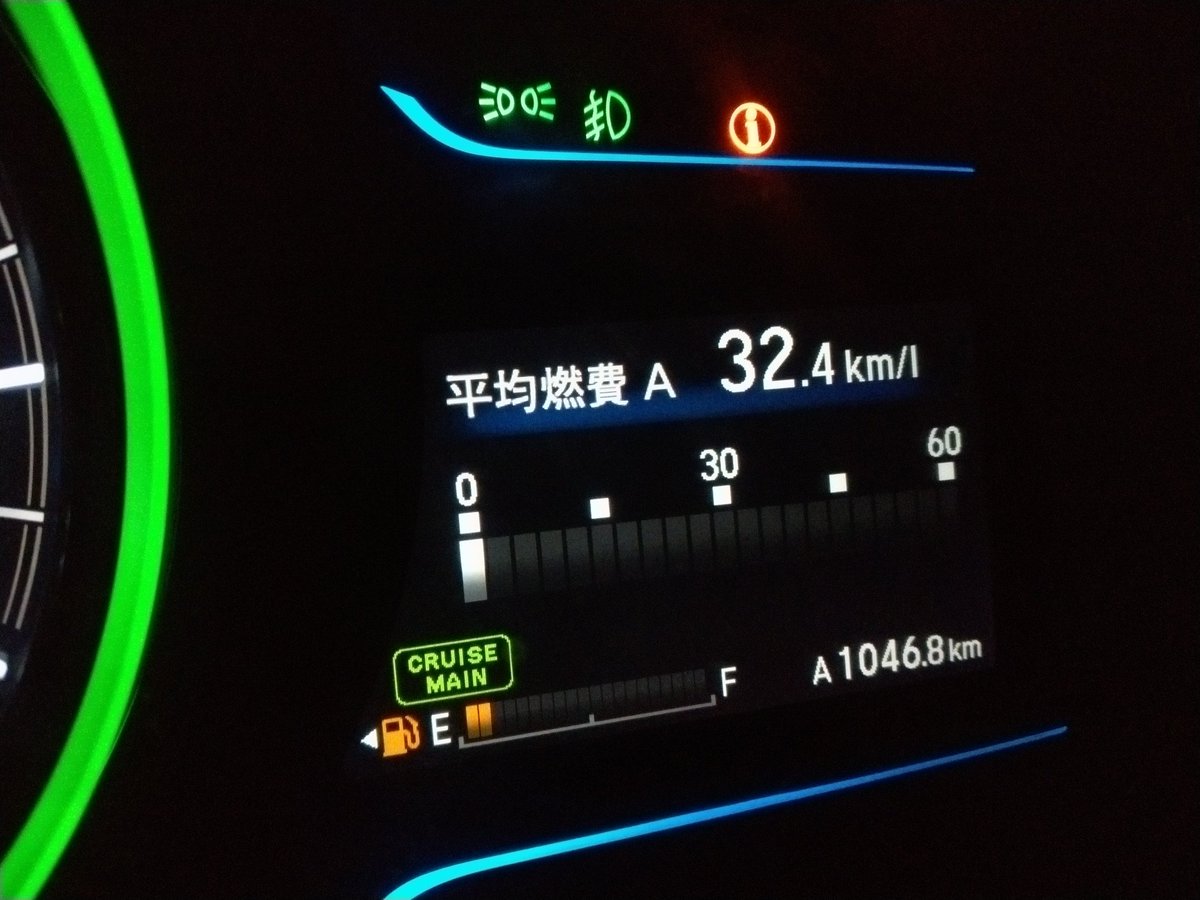 tegra1420's tweet photo. 赤城山登ったりなんなりしてノー給油チャレンジ成功した(ｷﾞﾘ) https://t.co/igZDjnhB2Z