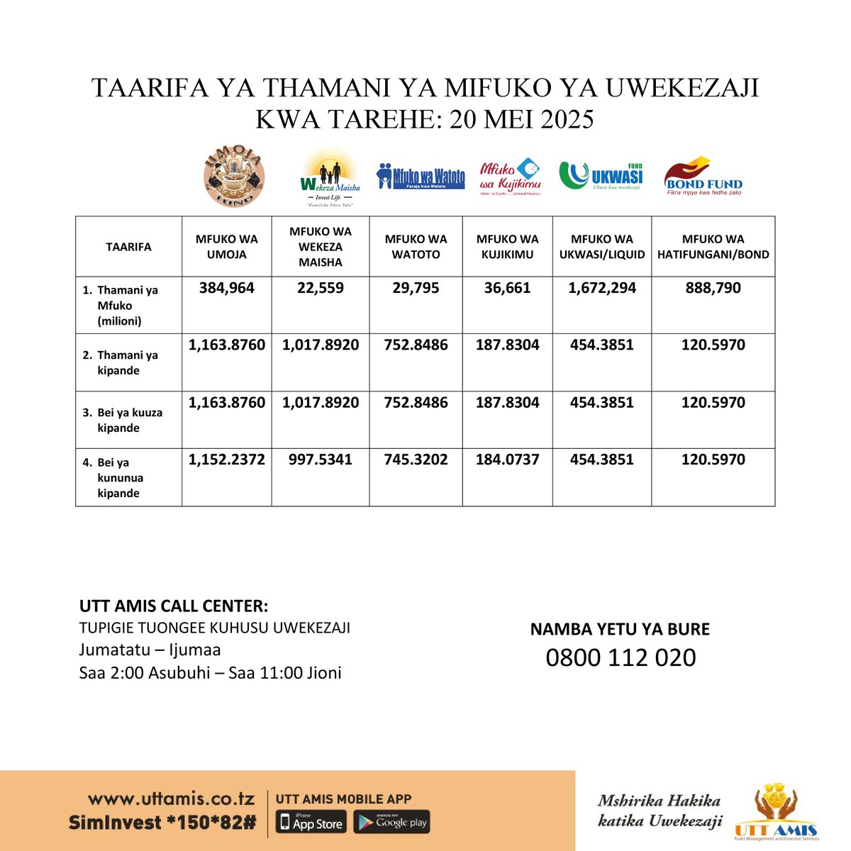 UTT AMIS tweet media