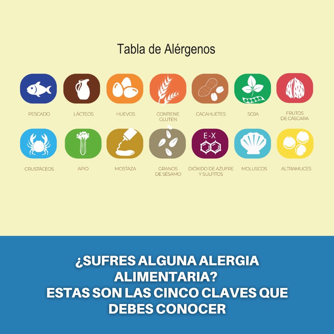 ¿Sufres alguna alergia alimentaria? Estas son las cinco claves que debes conocer

AESAN recuerda la importancia del etiquetado de alimentos en su folleto de información sobre alergias alimentarias

👉🏻 tinyurl.com/ypu8m4ar