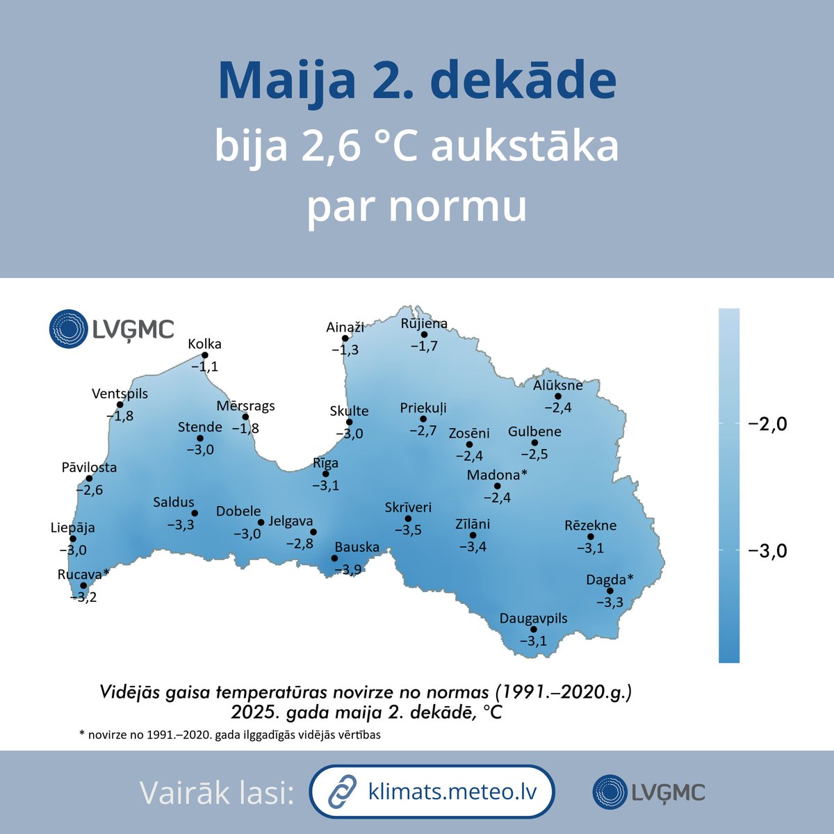 LVGMC_Meteo's tweet image. ❄️ Maija vidū vēsuma periods turpinājās, sasniegti min. gaisa temp. rekordi un Rucavā reģistrēts aukstuma vilnis.

🌧️ Mēneša vidū teju visā valstī novēroti stipri nokrišņi, maija 2. dekāde bija 159% mitrāka par normu.

Plašāk: klimats.meteo.lv/operativais_kl…
#klimats #pavasaris