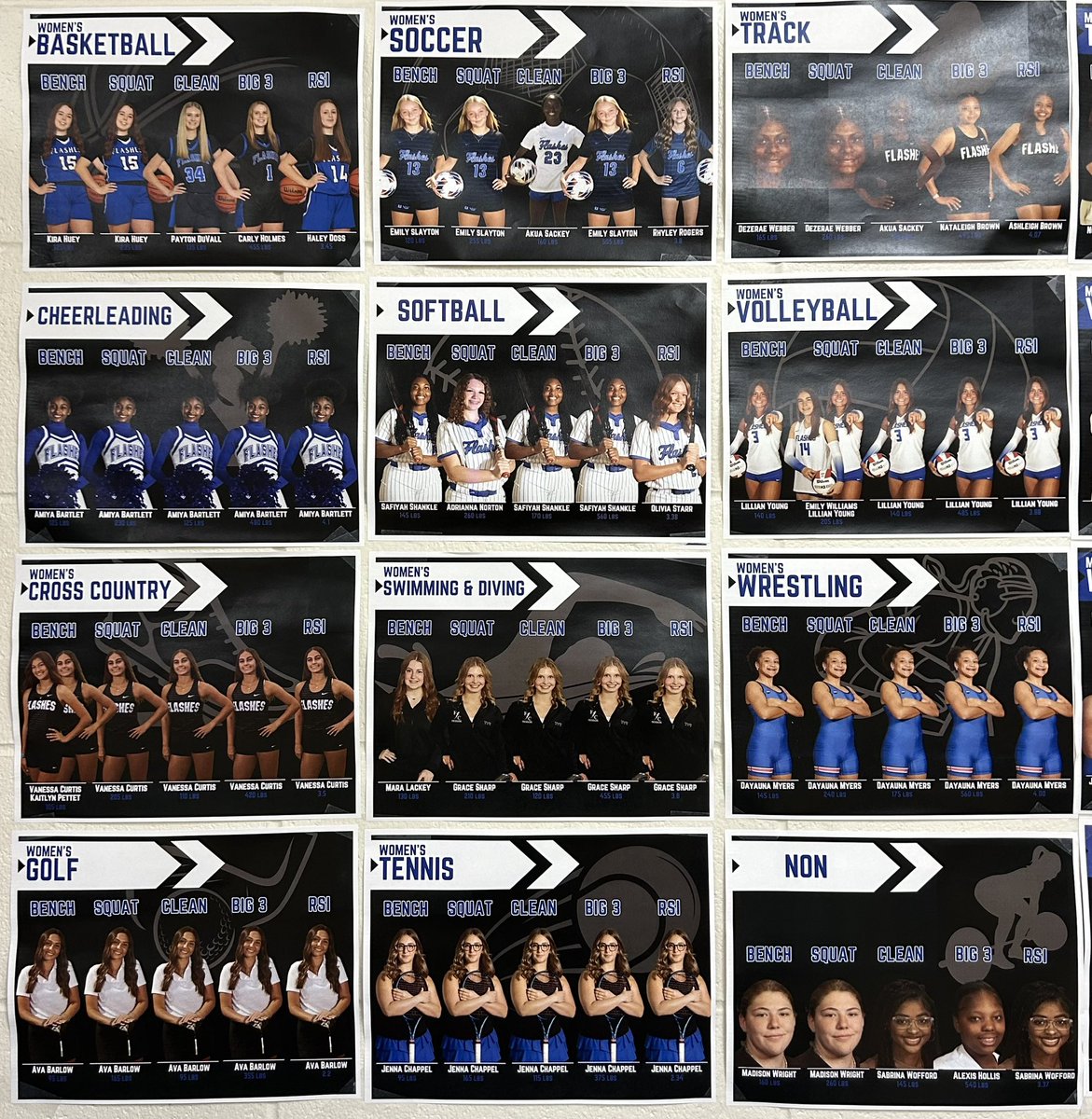 Franklin Central Strength and Conditioning tweet media