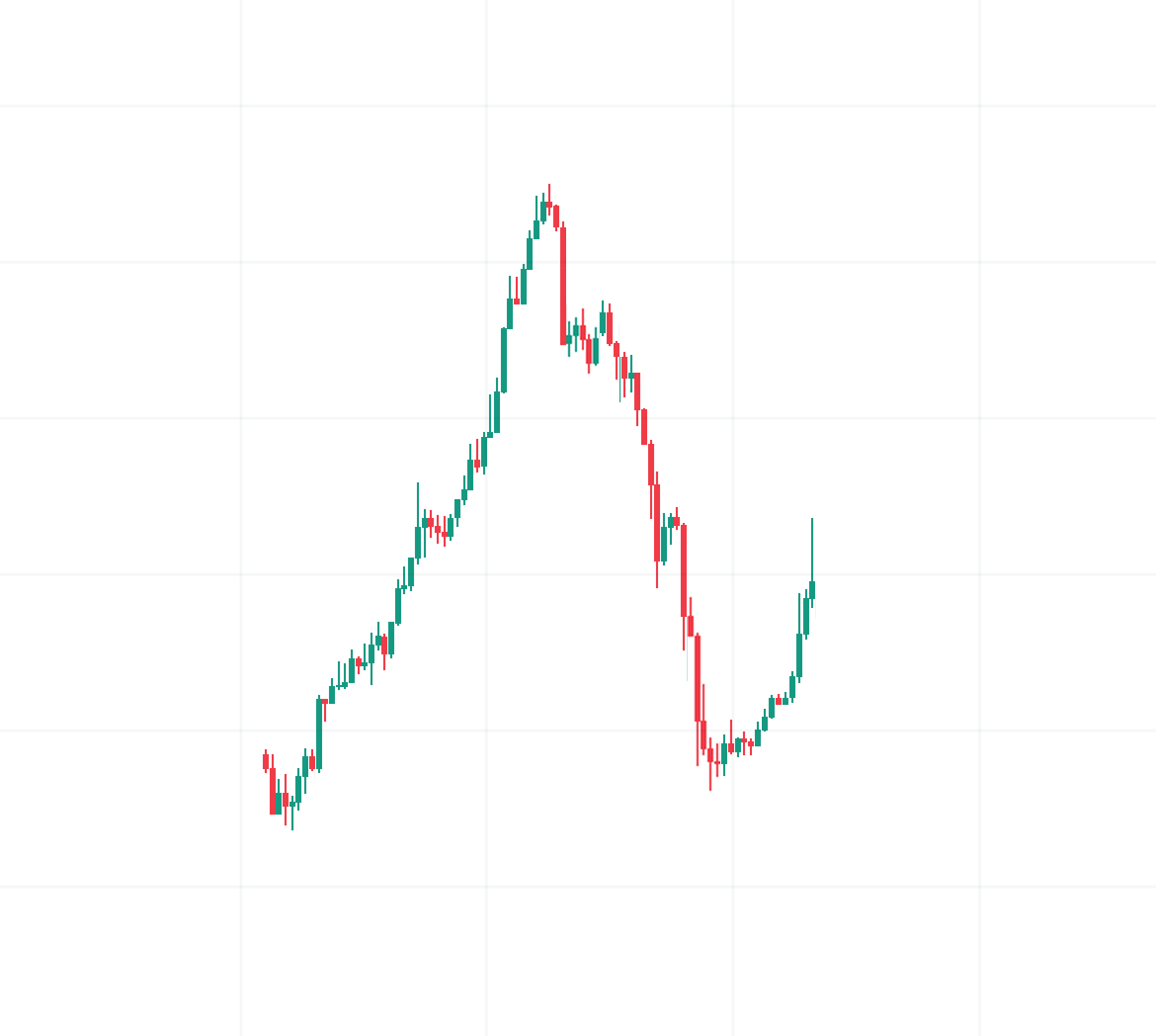 𝗰𝘆𝗰𝗹𝗼𝗽 tweet media
