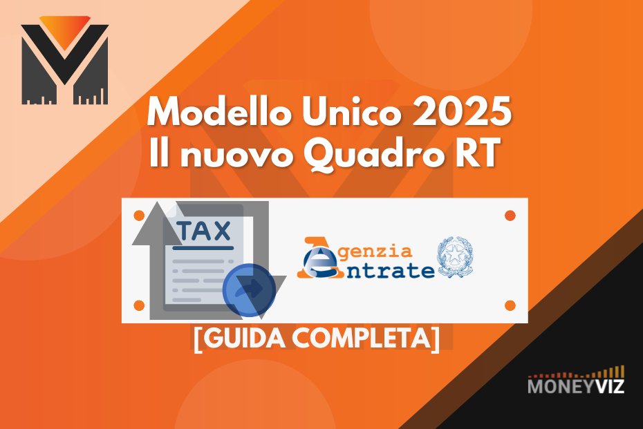 Moneyviz tweet media