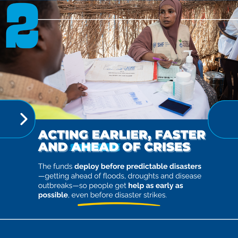 shf_somalia's tweet photo. Why are OCHA’s humanitarian funds like @SHF_Somalia a game-changer for humanitarian aid?
 
In 2024, the funds helped advance:
 
🌍 Innovation in the aid system
💙 Inclusivity
⚡ Acting earlier and faster
📍 Access to aid
🤝 Complementarity between funds
 
👇 Swipe to see how