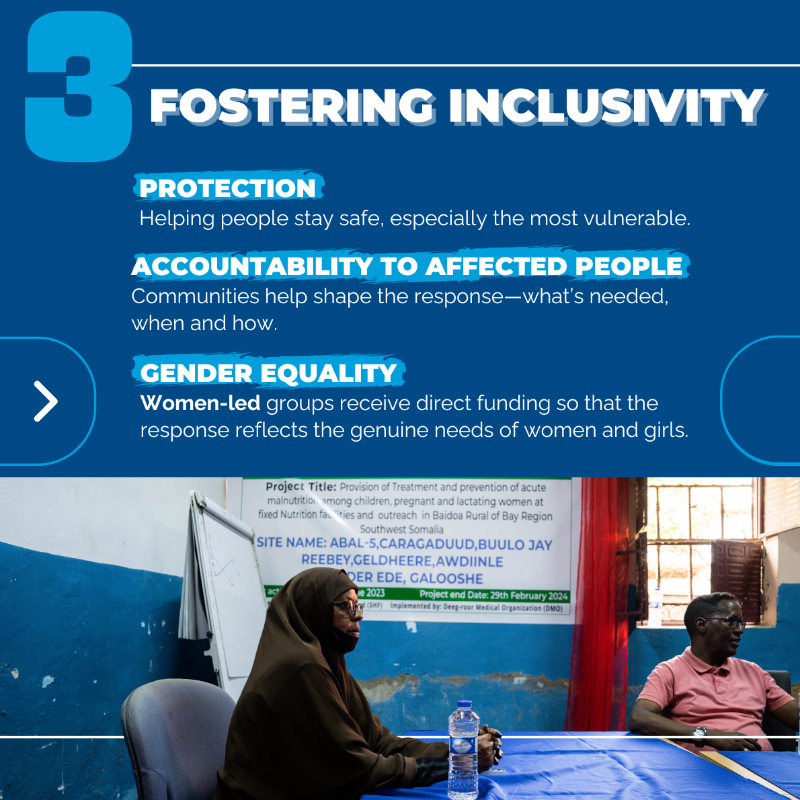 shf_somalia's tweet photo. Why are OCHA’s humanitarian funds like @SHF_Somalia a game-changer for humanitarian aid?
 
In 2024, the funds helped advance:
 
🌍 Innovation in the aid system
💙 Inclusivity
⚡ Acting earlier and faster
📍 Access to aid
🤝 Complementarity between funds
 
👇 Swipe to see how