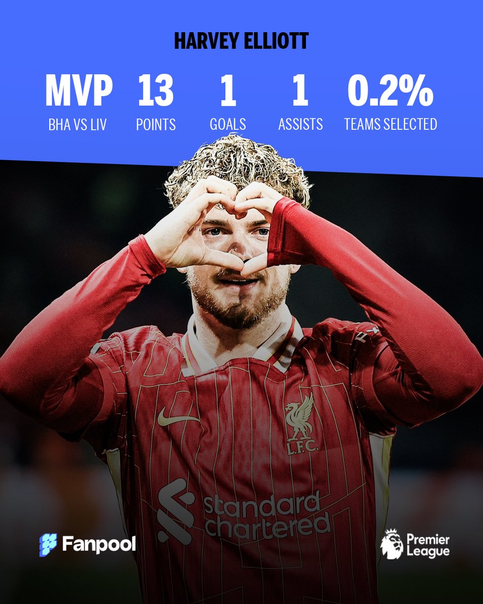 FPLDEGENS's tweet image. 🚨 INTRODUCING THE BEST PLAYERS ACROSS THE 10 PREMIER LEAGUE MATCHES FOR GW 37!
#fpl #fanpool #fplmanager #fplpremierleague #fplcommunity #fplscout #fantasypremierleague #fantasypremiereleague