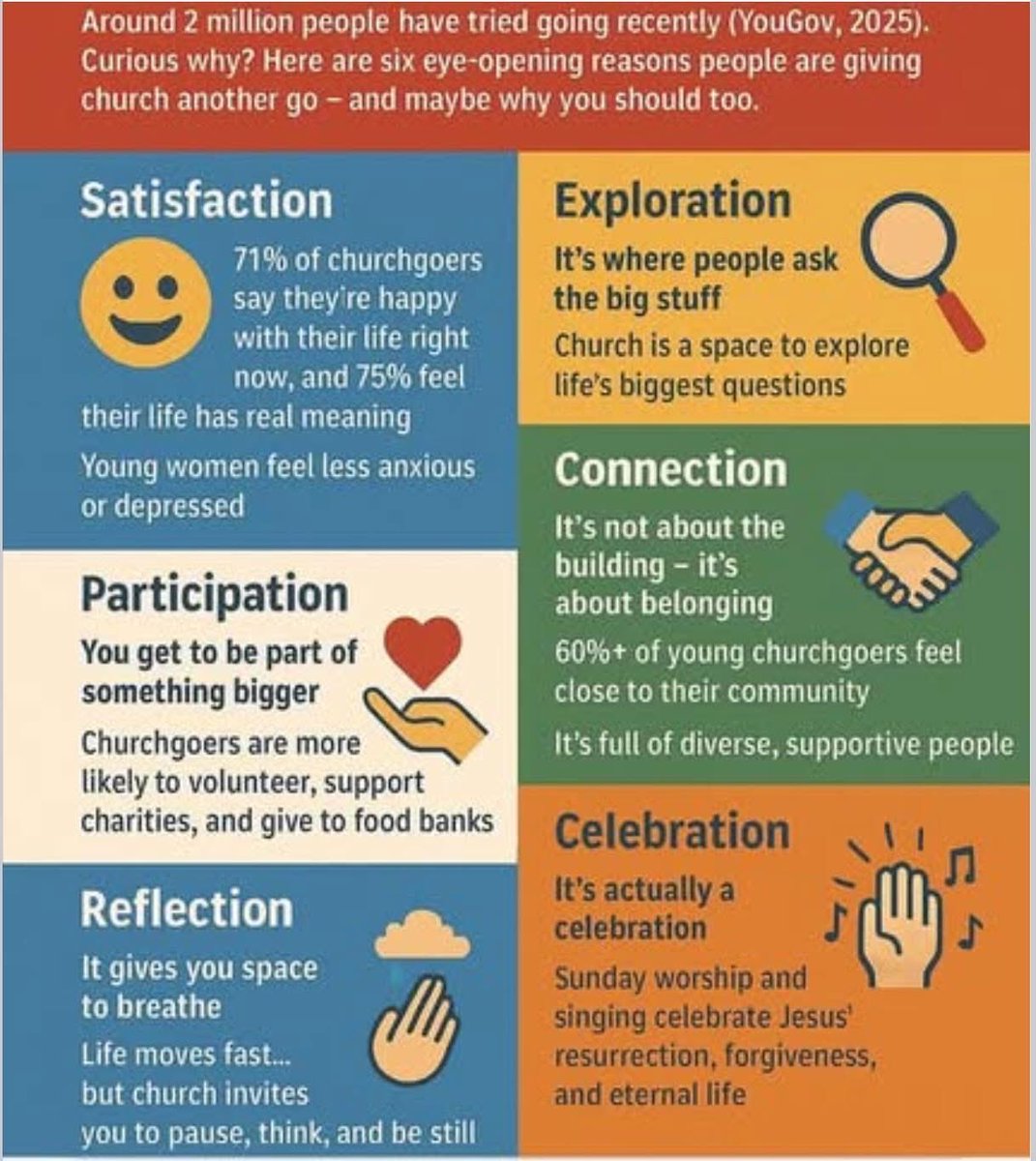 New Life Elim Church Barry (@newlifebarry) on Twitter photo 