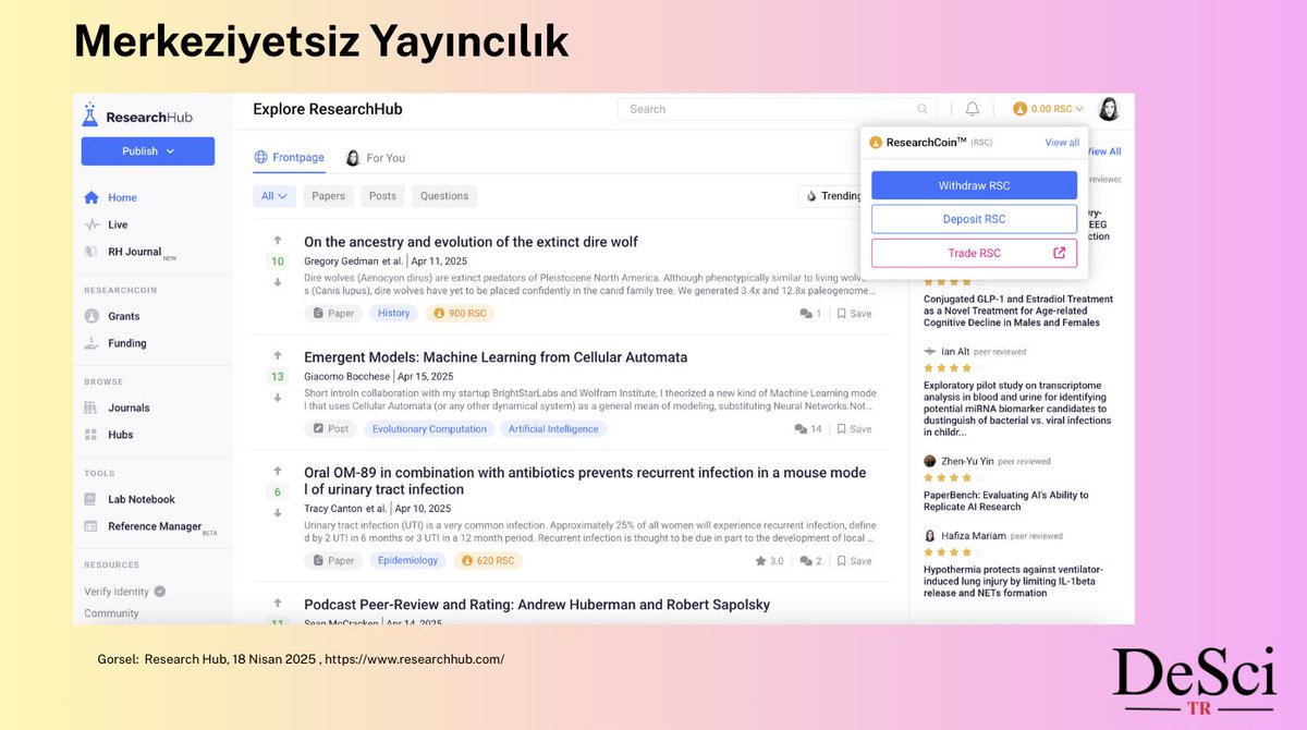 M. Neslişah Suiçmez (@mnesssuuu) on Twitter photo Yesterday, we hosted a Science3.0 Workshop during the BlockMeet event organized by <a href="/iyte_blockchain/">İYTE BLOCKCHAIN</a> & <a href="/DeSciTurkiye/">DeSci Turkiye | 📍DeSci Berlin, 10 & 11 June</a> 🤗
In the session, we introduced the concept of AI agents and explored how AI, DeSci, and the bioeconomy intersect to create new, open models for scientific Yesterday, we hosted a Science3.0 Workshop during the BlockMeet event organized by <a href="/iyte_blockchain/">İYTE BLOCKCHAIN</a> & <a href="/DeSciTurkiye/">DeSci Turkiye | 📍DeSci Berlin, 10 & 11 June</a> 🤗
In the session, we introduced the concept of AI agents and explored how AI, DeSci, and the bioeconomy intersect to create new, open models for scientific
