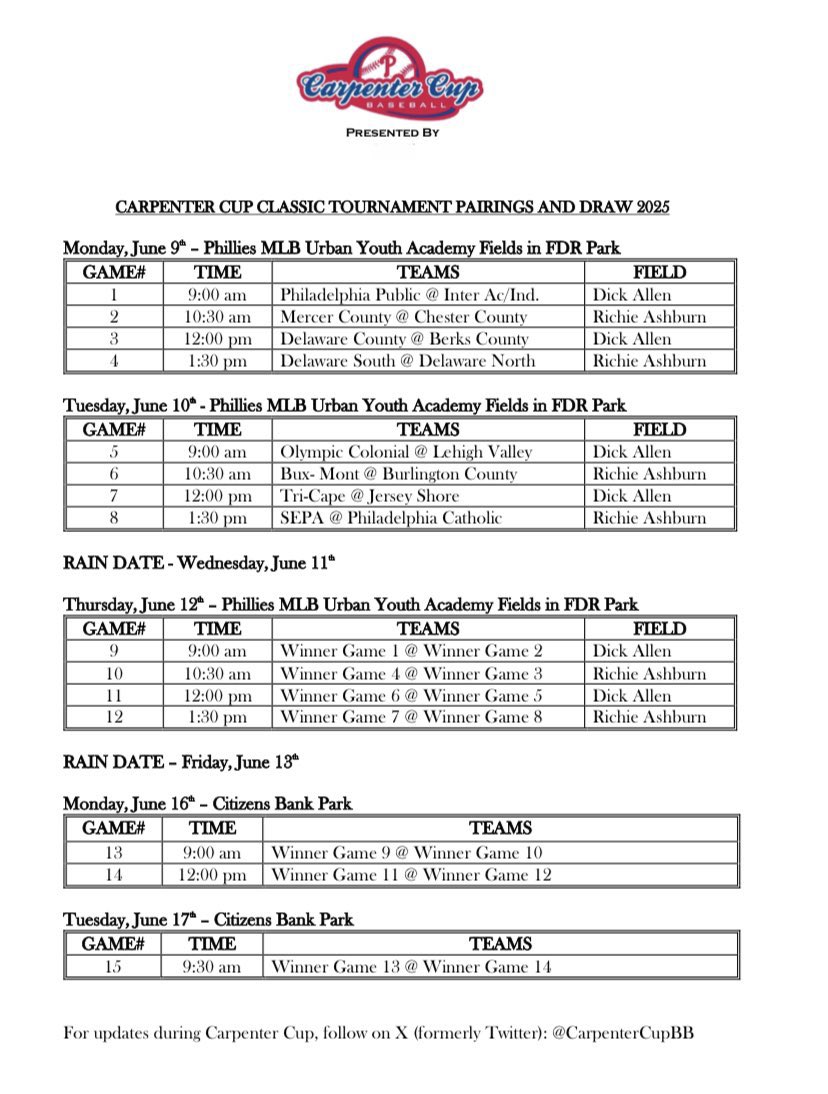 AHSBaseballNJ's tweet image. Congratulations to Senior Catcher @DominickInzilla on being selected to the 2025 Mercer County Carpenter Cup team!
