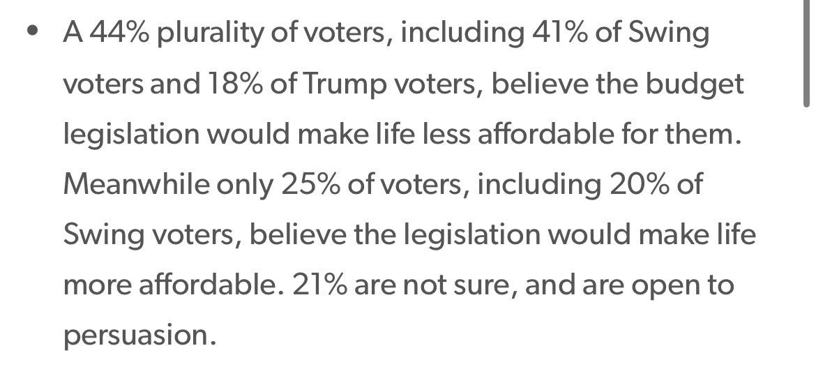 CJ Warnke (@cjwarnke) on Twitter photo NEW from <a href="/HouseForward/">House Majority Forward</a> shows the GOP budget increasingly unpopular.
The results are clear, an economic contrast argument focused on the Republican agenda prioritizing tax cuts for the wealthy at the expense of basic services that working families rely on is a key to success. NEW from <a href="/HouseForward/">House Majority Forward</a> shows the GOP budget increasingly unpopular.
The results are clear, an economic contrast argument focused on the Republican agenda prioritizing tax cuts for the wealthy at the expense of basic services that working families rely on is a key to success.
