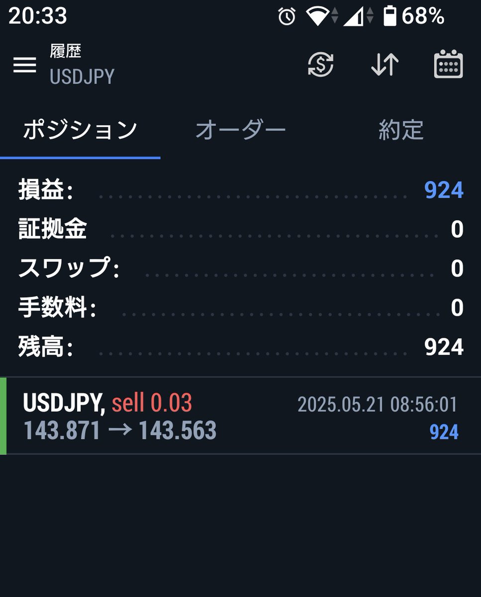 ドル円ショート利確💰️
ロット上げていくか🤔