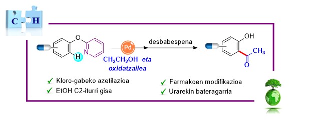 "Etanolaren erabilera jasangarria biomolekulen eraldaketan" #Ekaia #Zientzia #Teknologia #Aldizkaria #Dibulgazioa <a href="/ehu_kimika/">Kimika Fakultatea UPV/EHU</a> <a href="/gironcarlota/">Carlota</a> 
ojs.ehu.eus/index.php/ekai…