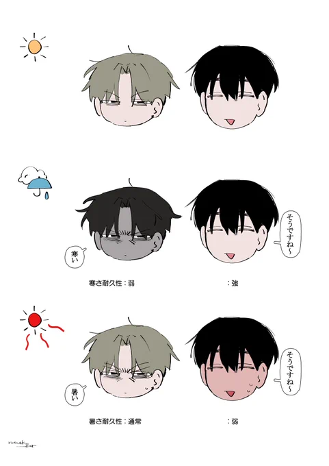 (勝手な)イメージ図 