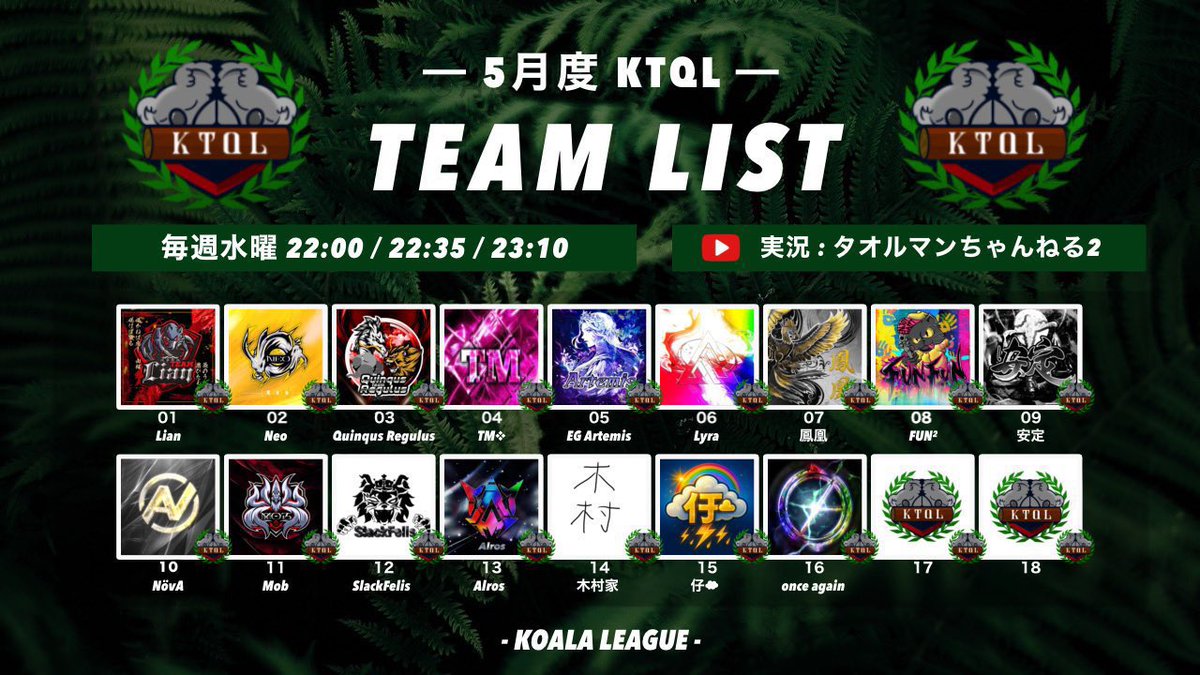 taoruman_ch2's tweet photo. 5月度 

KTQL day3

22時～生放送

実況 タオルマン
アシ バドガー
でお送りします

配信ここ↓
https://t.co/Dhv8D9a21M

現在1位はRegurus 88P
2位はNeo 76P
さー！day3や！
Aloros！がんばれ！
推しチームの応援おまちしてます！
見に来てね✨

#KTQL https://t.co/GO2oUeG0uf