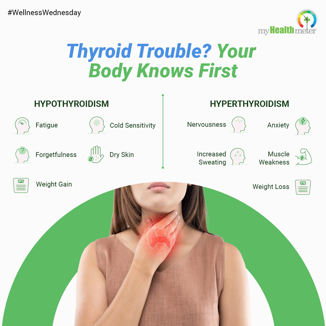 myHealthmeter's tweet photo. 🧠 Feeling tired, moody, or noticing sudden weight changes? 

Your thyroid might be sending signals. 

Don’t ignore the signs — check in with your health today.
#WellnessWednesday #ThyroidAwareness #MyHealthmeter https://t.co/7mEZheyPzq