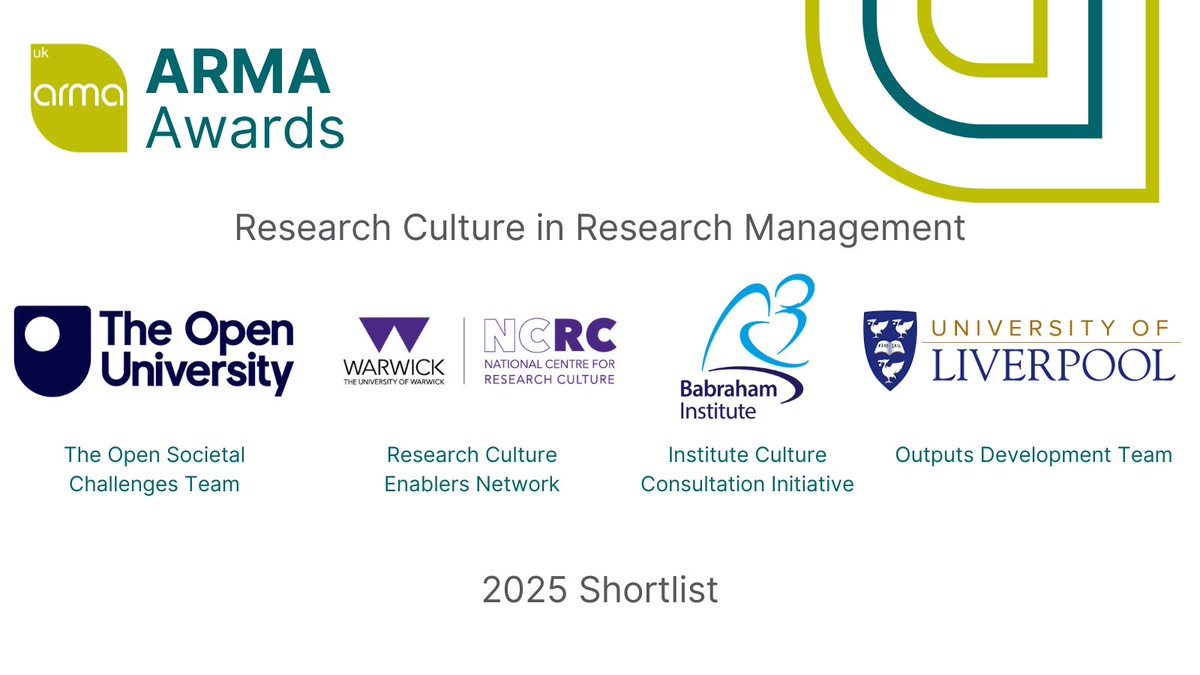 ARMA UK (@arma_uk) on Twitter photo The #ARMAAwards shortlist for the Research Culture category:
<a href="/OpenUniversity/">The Open University</a>'s Open Societal Challenges
<a href="/uniofwarwick/">University of Warwick</a>'s Research Culture Enablers Network
<a href="/BabrahamInst/">Babraham Institute</a>'s The Institute Culture Consultation
<a href="/LivUni/">University of Liverpool</a>'s Outputs Development Team
Learn more: arma.ac.uk/arma-awards-20… The #ARMAAwards shortlist for the Research Culture category:
<a href="/OpenUniversity/">The Open University</a>'s Open Societal Challenges
<a href="/uniofwarwick/">University of Warwick</a>'s Research Culture Enablers Network
<a href="/BabrahamInst/">Babraham Institute</a>'s The Institute Culture Consultation
<a href="/LivUni/">University of Liverpool</a>'s Outputs Development Team
Learn more: arma.ac.uk/arma-awards-20…