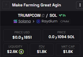 trumpcowsol's tweet photo. ๐ Liquidity is locked for maximum trust. Join the stampede!
The ticker is $TRUMPCOW ๐
CA : FKuF82SEaEinEH1KwAnZFcuE4azfX2hSfTKESZYxE9jR
#Memecoin #TRUMPCOW https://t.co/oTcjmcxYTQ
