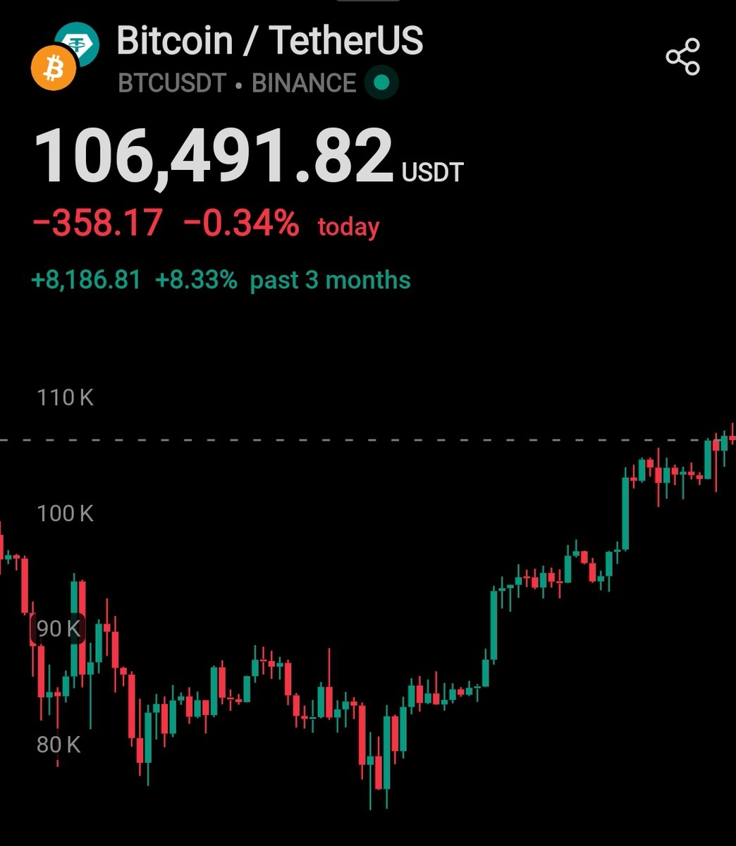 Umair Crypto tweet media