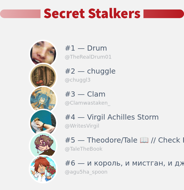 I just discovered who visited my Twitter profile!

⠀➡️ infinityweet.me/secret-stalker