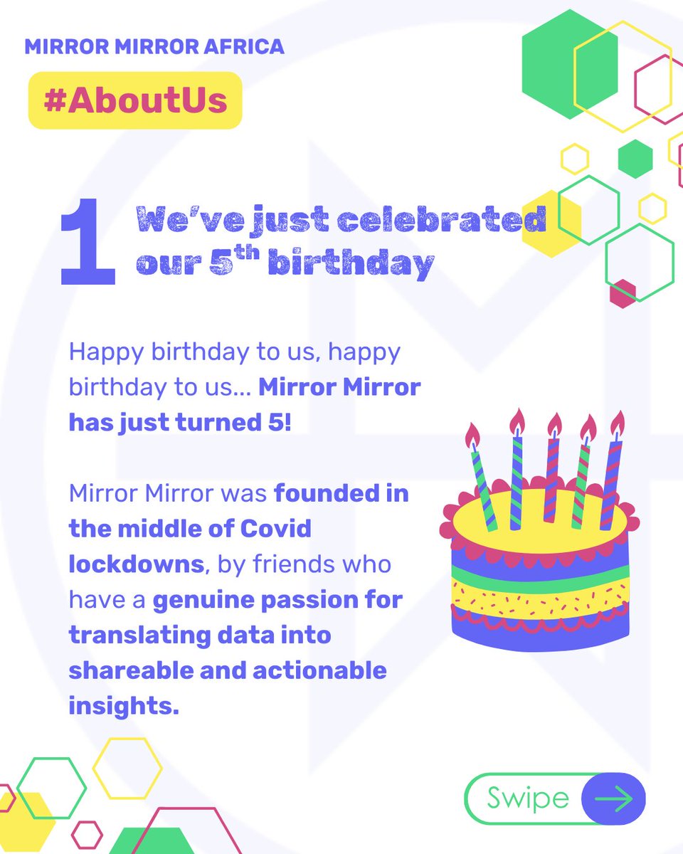 MirrorInsights's tweet photo. Hi there 👋
If you're curious about #MirrorMirror - what we do, and who we are - then this mini🧵is for you.

If you need an ACE, we're here for you - chat to us today! ☎️

#DMforData #AboutUs https://t.co/P5W9iwVHDv
