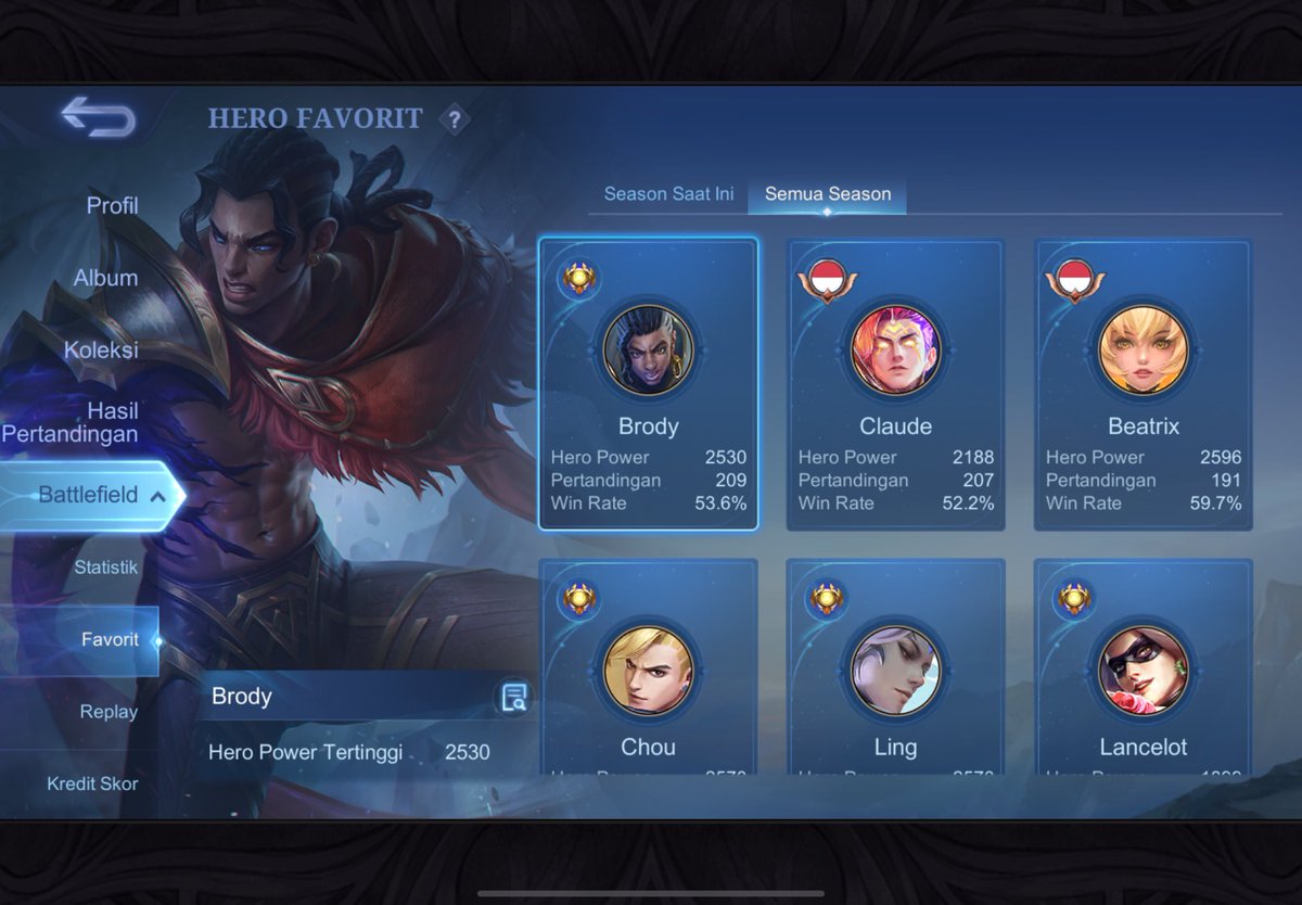 lisha balapan tweet media