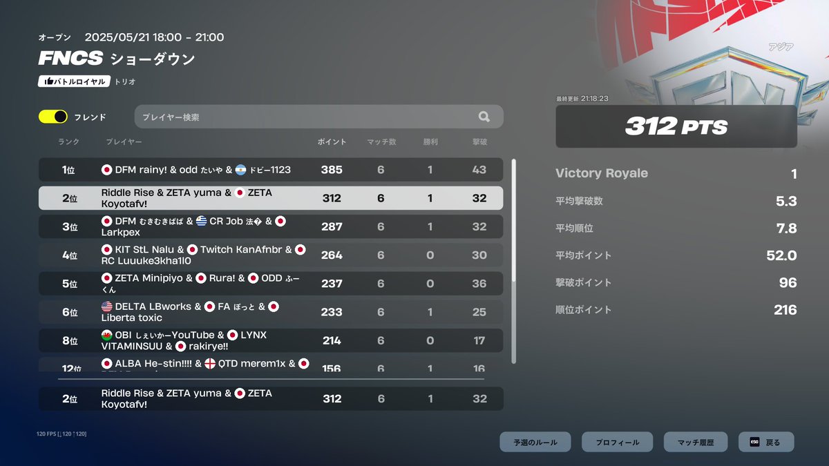 FNCS ショーダウン決勝２位🥈【＄900】