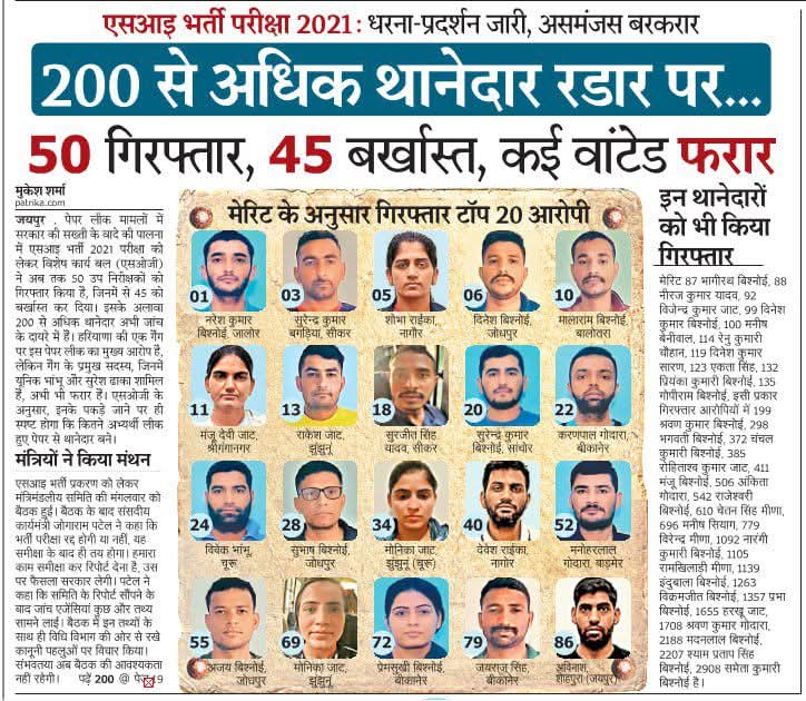 फिर भी रद्द नहीं हो रही एसआई भर्ती। 
एसआई भर्ती के आरोपियों की मेरिट लिस्ट जारी। 
वरिष्ठ साथी श्री मुकेश शर्मा जी की ख़बर। 
<a href="/BhajanlalBjp/">Bhajanlal Sharma</a> <a href="/rpbreakingnews/">Rajasthan Patrika</a>