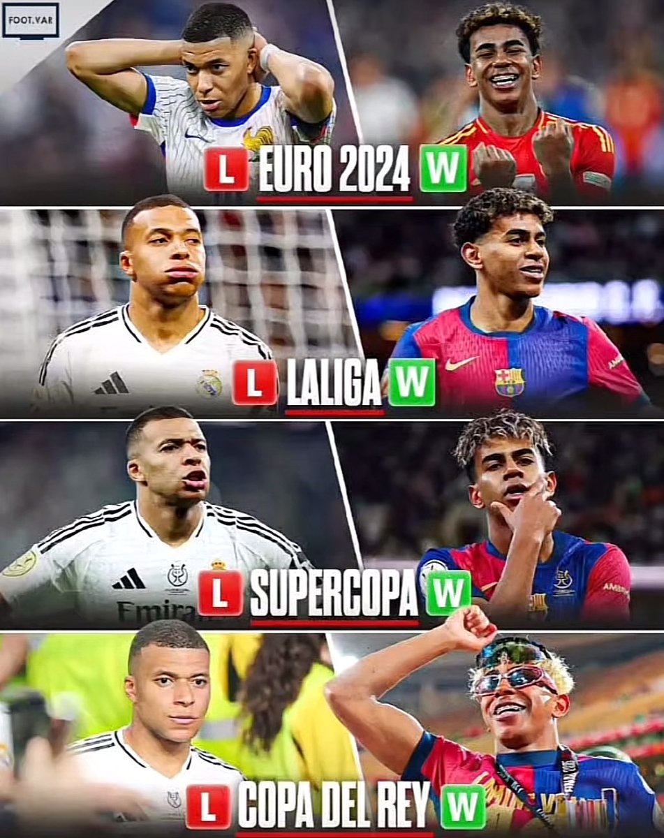 Hablando de padres…