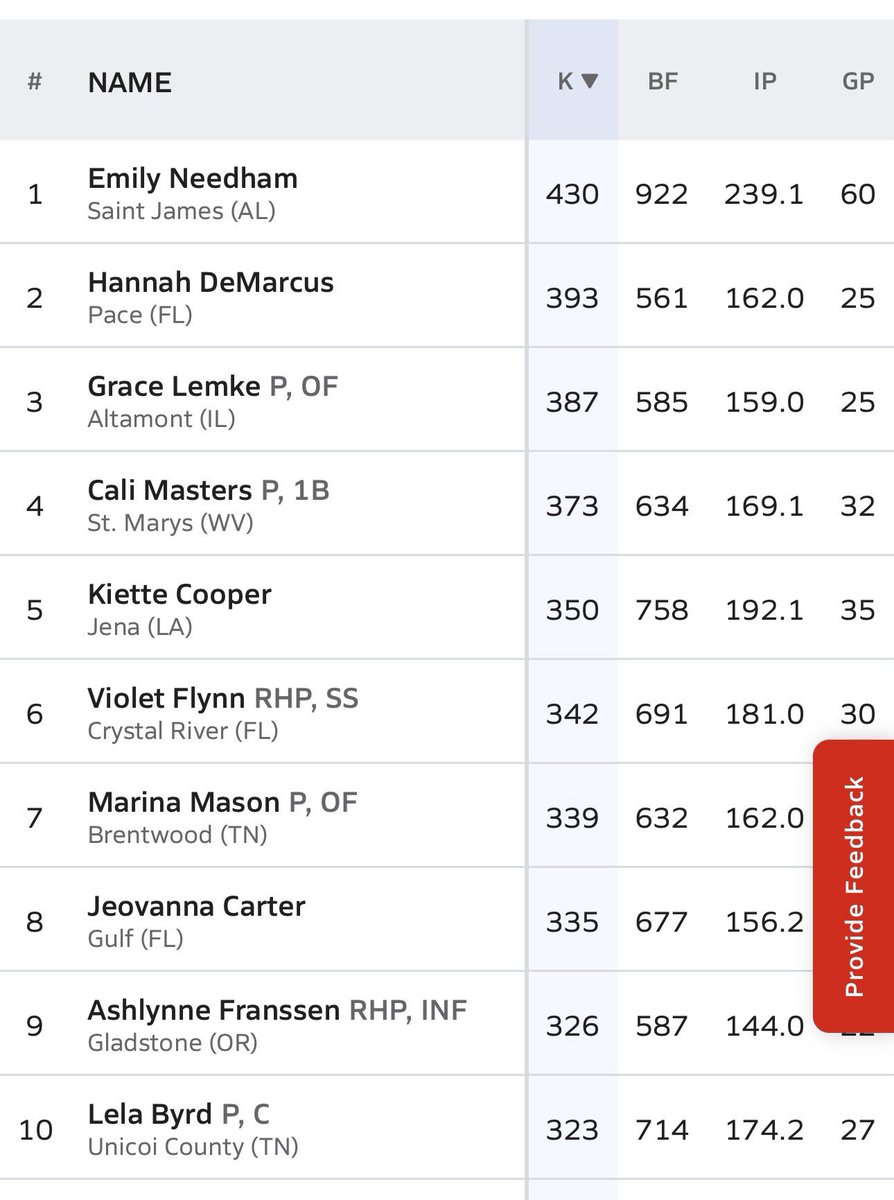 Cali Masters tweet media