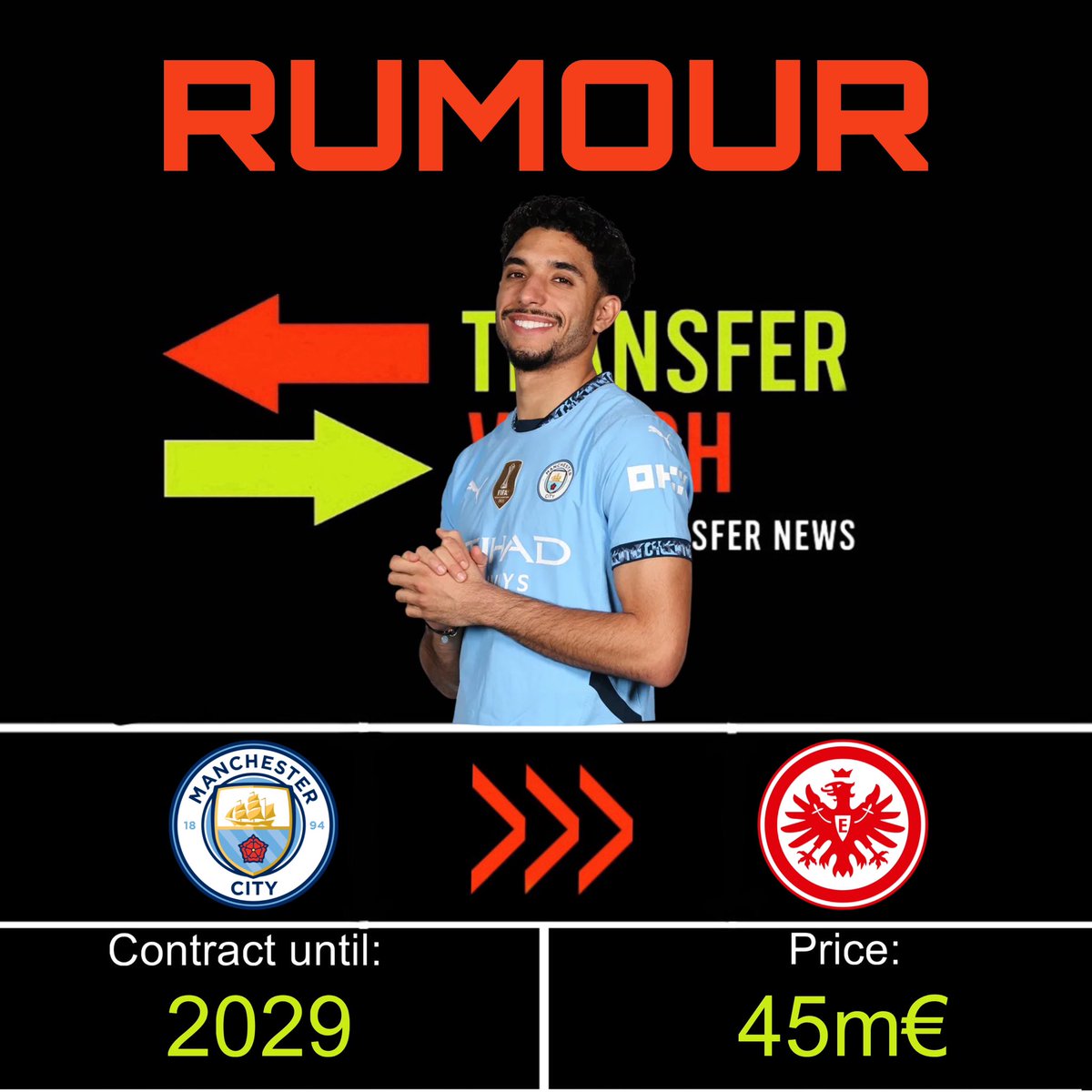 TransferWatchEU's tweet image. 🚨👀 #ManCity Striker Omar #Marmoush could return to #Eintracht #Frankfurt 

💰IF #City don’t manage to qualify for #UCL #SGE can reportedly buy him back for ~ 45m€

🤔Marmoush wants to play UCL, felt good in the #Bundesliga 

📈1 Game left, City are 3rd in the #PremierLeague